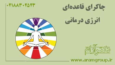 چاكراي قاعدهاي و انرژي درماني. دکتر آرام,تجسم خلاق,خلق آینده