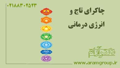 چاكراي تاج و انرژي درماني. دکتر آرام,تجسم خلاق,خلق آینده