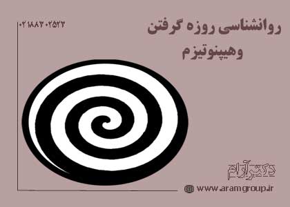 روانشناسی روزه گرفتن وهیپنوتیزمدکتر آرام, تجسم خلاق, خلق آینده