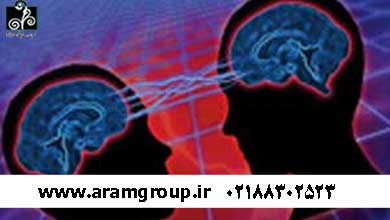 تاریخچه تله پاتی. دکترآرام, تجسم خلاق, خلق آینده