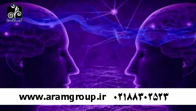 انواع تله پاتی سمعی. دکترآرام, تجسم خلاق, خلق آینده