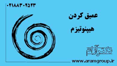 چگونه حالت هیپنوتیزم خود را عمیقتر کنیم. دکترآرام, تجسم خلاق, خلق آینده