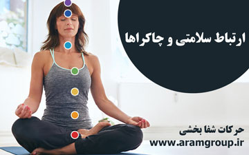 آموزش پاکسازی و فعال سازی چاکراها در 29 روز-دکترآرام-خلق آینده-تجسم خلاق